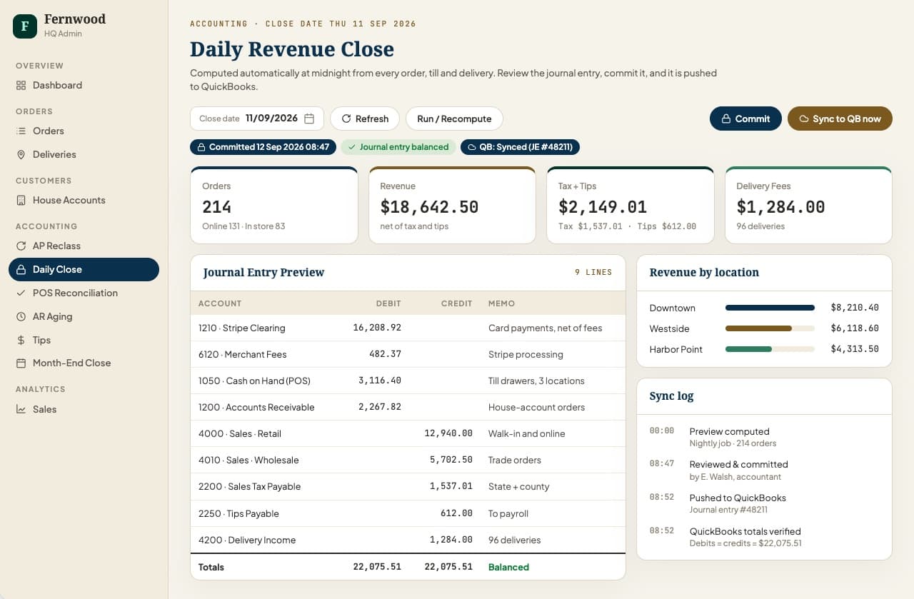 Daily close screen with the journal entry pushed to the accounting system