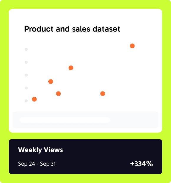 Product visualization